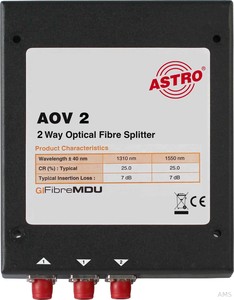 Astro AOV2 optisches SAT-ZF Verteilsystemen