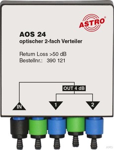 Astro Optischer Verteiler 4dB 2-fach AOS 24