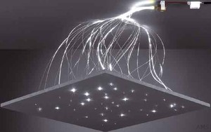 Brumberg Leuchten LED-Lichtfaserset 50x Mischfaser 1W bl 9510B