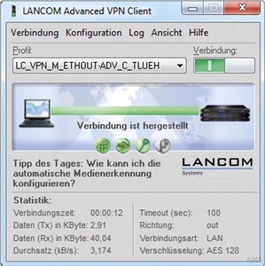 LANCOM Firmenzugang verschlüsselt 61602