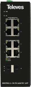 Televes SWM8X1000P2S Ind.Sw. L2+ 8xGbE (PoE+) + 2xSFP Ohne PSU