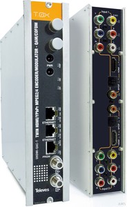 Televes UHDMI-QAC-S TOX-Single Modu.,HDMI/QAM