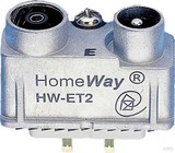 Homeway HAXHSM-G0200-C002 HW-ET2 SAT/BK/FM-Einzel. Koaxmodul